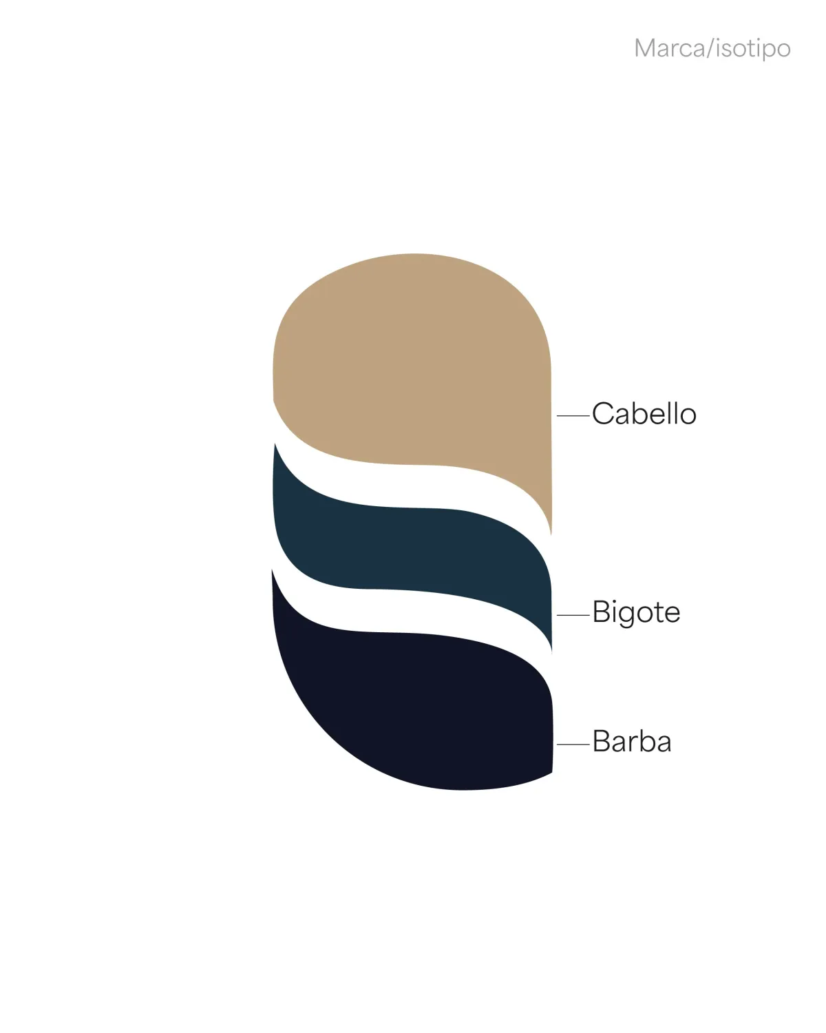 Diseño de marca Básico