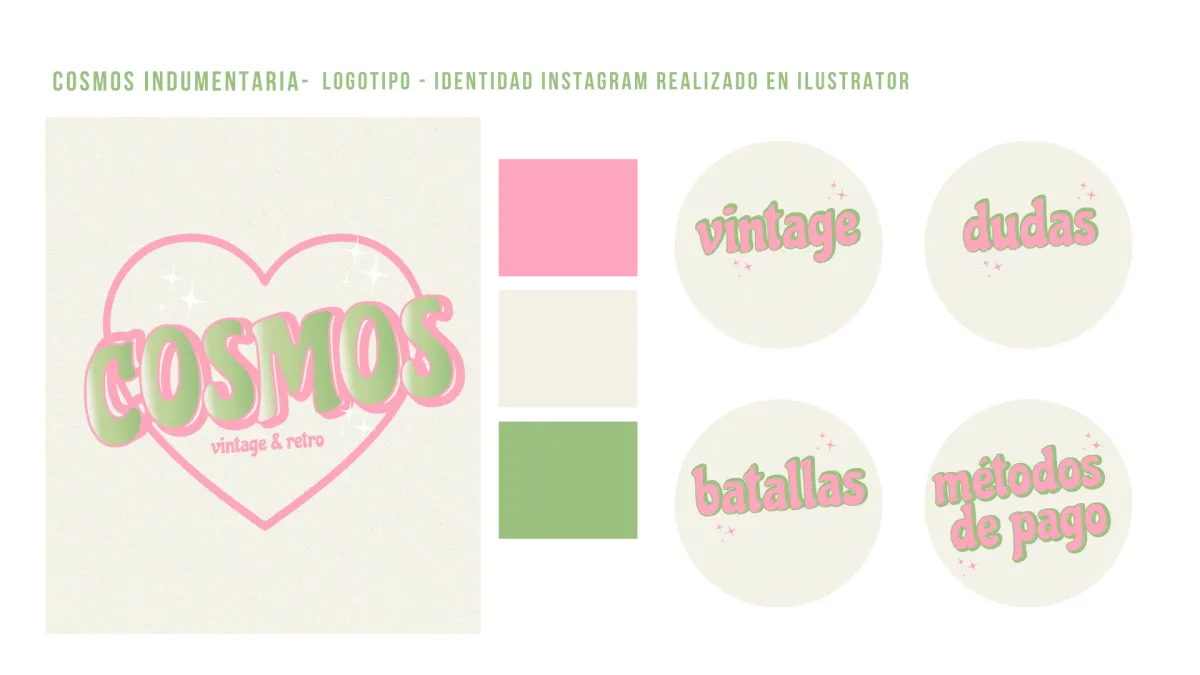 Branding de Marca
