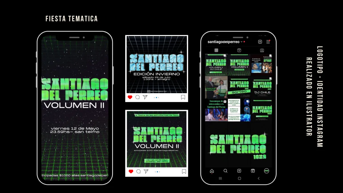 Branding de Marca
