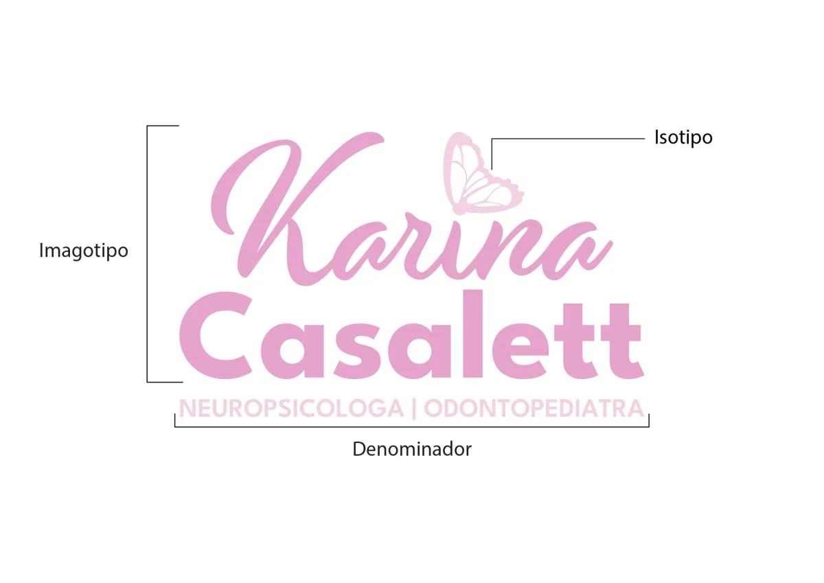 Rediseño de identidad Visual / Branding