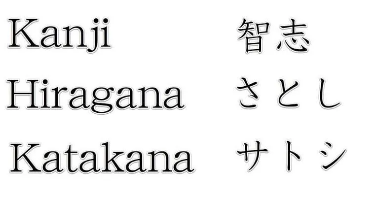 Clase de Japonés Básico 