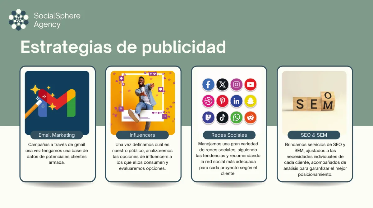 Community manager, SEO, SEM, Digital Marketing, E-Commerce