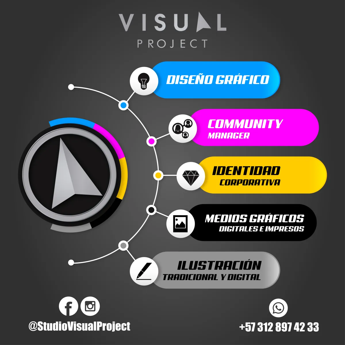 DISEÑO GRÁFICO "TU VISIÓN NUESTRA INSPIRACION"