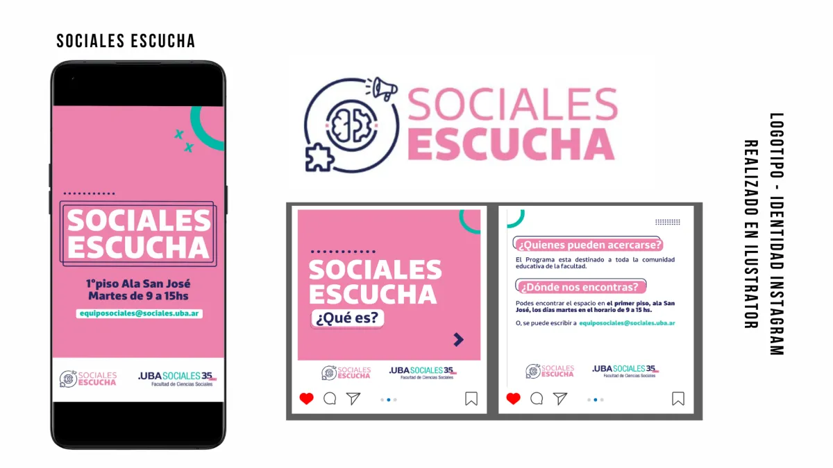 Branding de Marca
