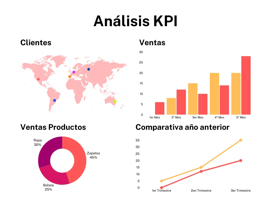 Como tu asistente virtual, combinaré habilidades técnicas con una dosis de creatividad y eficiencia.