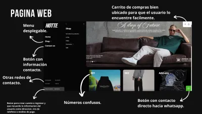 La configuracion de tu campaña de Google Ads