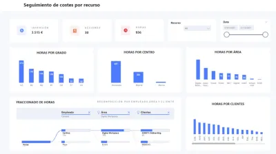 Consultoría en automatización con IA y gestión de proyectos de marketing y eventos.