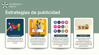 Community manager, SEO, SEM, Digital Marketing, E-Commerce