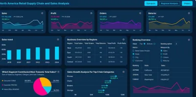 Data Analyst 