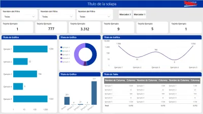 Análisis de datos - reportes interactivos en Power BI. 