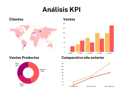 Como tu asistente virtual, combinaré habilidades técnicas con una dosis de creatividad y eficiencia.