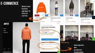 La configuracion de tu campaña de Google Ads