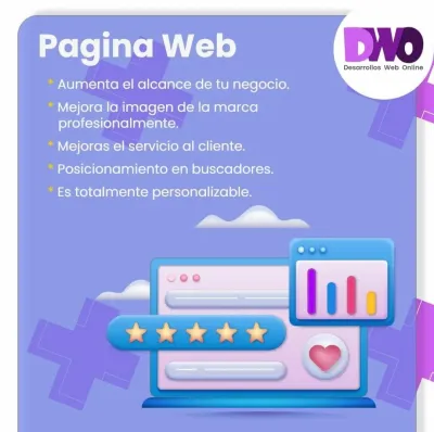 El desarrollo de un sitio web en WordPress de presencia empresarial.