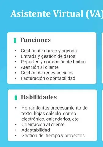 Asistente virtual y traducire textos de inglés a español 