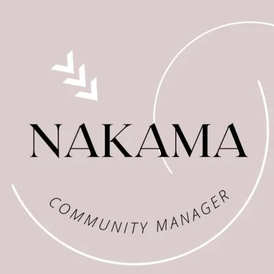 Identidad visual. Manejo de redes